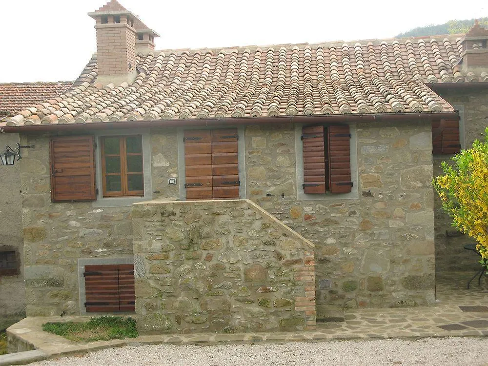 Agriturismo Villa Cuiano Cortona Italy